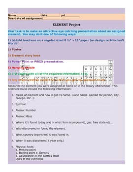 Preview of ELEMENT PROJECT + RUBRIC (ESL, SPED, HS, MS, ES friendly)
