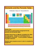 ELEMENTS AND THE PERIODIC TABLE
