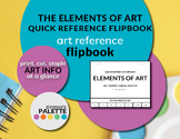 ELEMENTS OF ART QUICK REFERENCE FLIPBOOK