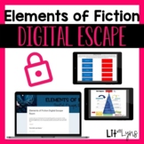 Elements of Fiction Digital Escape Room - Reading Comprehe