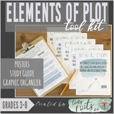 ELEMENTS OF PLOT TOOL KIT | Study Guide, Posters, Graphic 