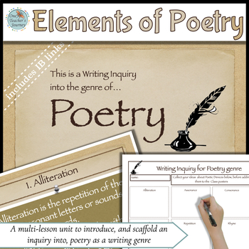 Preview of ELEMENTS OF POETRY guided analysis multi lesson presentation suits Grades 3-6