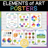 ELEMENTS of ART Posters – Elementary Art Curriculum – Art 