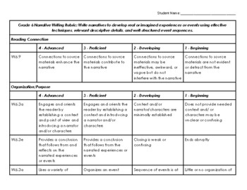 Preview of ELEducation 6th Grade Narrative Writing Rubric