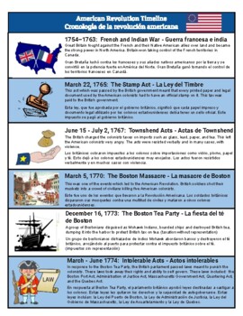 Preview of ELL - American Revolution Timeline (English-Spanish Translation)