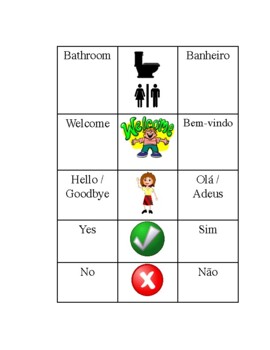 Preview of ELL Classroom Labels English & Portuguese with pictures