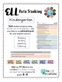 ELL Data Tracking - Kindergarten Sample