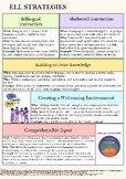 ELL / ESL strategies for the classroom