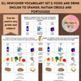 ELL Food and Drink Vocabulary Translated English into Othe