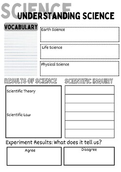 ELL Friendly: Science Foundations (Sci Method, Data Collection, Experiment)