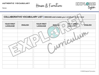 HOUSE AND FURNITURE  English vocabulary, Vocabulary, English lessons