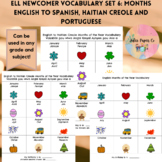 ELL Months of Year Vocab Translated from English into Othe