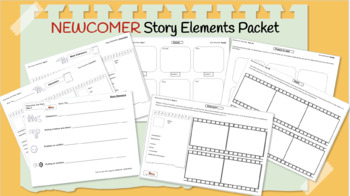 Preview of ELL Newcomer/Beginner. Basic Story Elements Template.