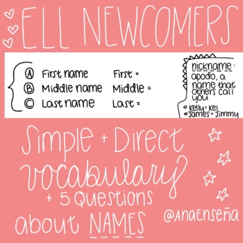 Preview of ELL Newcomers: Teach first-middle-last name format + nickname in English pdf