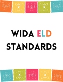 ELL Posters: WIDA Standards, Big Ideas | Classroom Decor