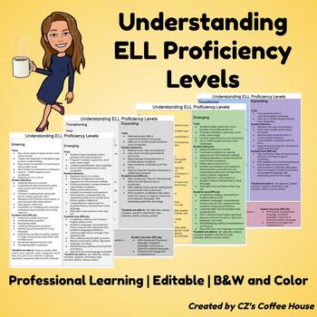 Preview of ELL Proficiency Levels Resource for Teachers