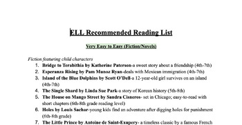 Preview of ELL Recommended Reading List