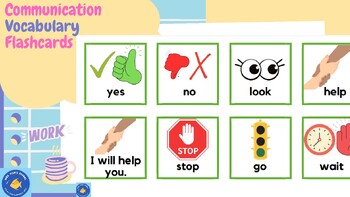 Preview of ELL/ SPED communication vocabulary flashcards