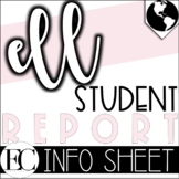 ELL Student Reports WIDA