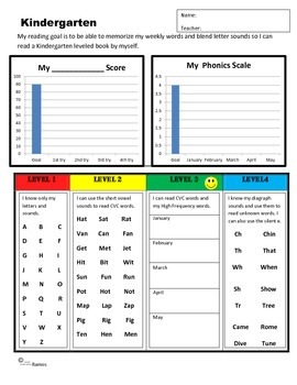 Preview of ELL Tracking Sheets