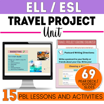 Preview of ELL Travel Project Unit - Project Based Learning - ESL-- NO PREP *4 WEEKS*