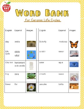 Preview of ELL Word Bank: Ceramic Life Cycles - 3rdGrade ► Hello Art People