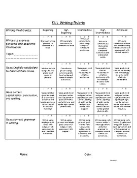 Preview of ELL Writing Rubric