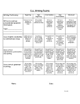 writing assessment rubric a1