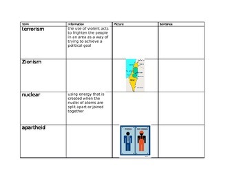 Preview of ELL or Struggling Learners Vocabulary