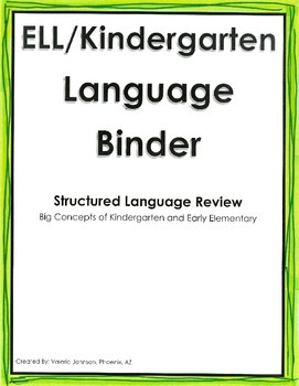 Preview of ELL/Kindergarten Language Practice, Listening and Speaking, Questions