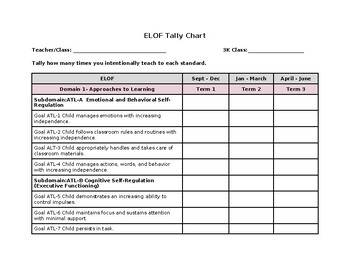 Preview of ELOF Tally Chart