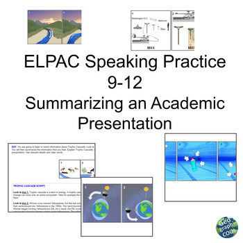 Preview of ELPAC Speaking Practice 9-12 Summarizing an Academic Presentation