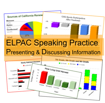 Preview of ELPAC Speaking Practice - Presenting & Discussing Information