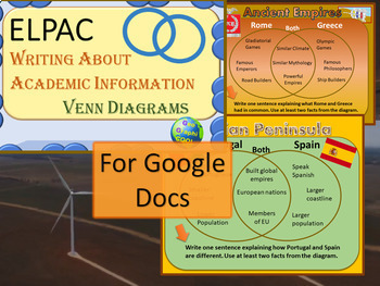 Preview of ELPAC Venn Diagrams for Google Docs