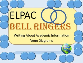 Preview of ELPAC Practice Write About Academic Information Venn Diagrams