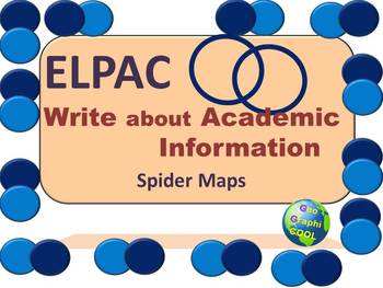 Preview of ELPAC Writing about Academic Information Spider Maps