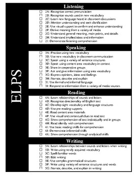 Preview of ELPS-- English Language Proficiency Standards Poster