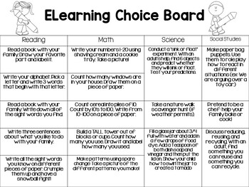 Chefs Choice Board