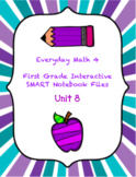 EM 4 Smart Notebook Slides Unit 8 (First Grade)