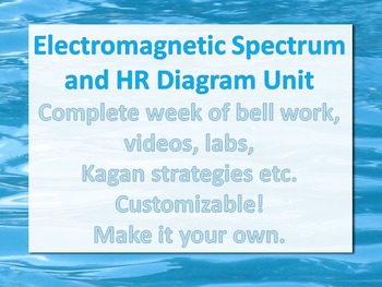 Preview of EM Spectrum & HR Diagram Week 1