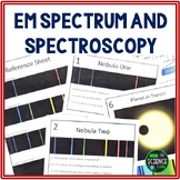 EM Spectrum and Spectroscopy - Astronomy - PPT, Notes, Sta