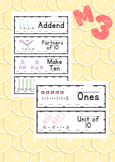 Base Ten Vocabulary Cards, Math, Math Posters, Math Wall, Elementary
