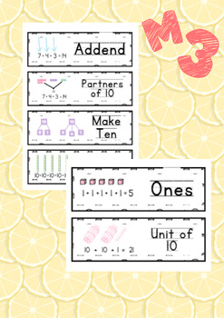 Preview of Base Ten Vocabulary Cards, Math, Math Posters, Math Wall, Elementary 
