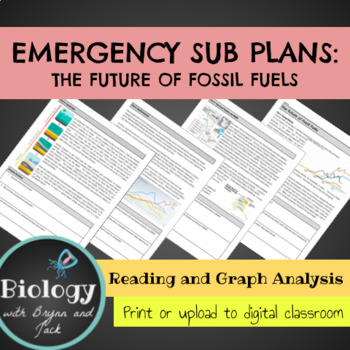 Preview of EMERGENCY SUB PLANS: The Future of Fossil Fuels