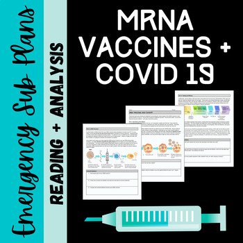 Preview of EMERGENCY SUB PLANS: mRNA Vaccines and Covid-19