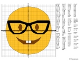 EMOJI Coordinate Graphing Mystery Picture (Nerd Face)