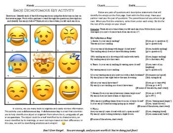 Preview of EMOJI Dichotomous Key Activity - Taxonomy - 1 page (Social-Emotional Learning)