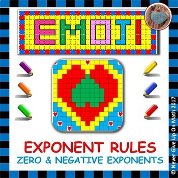 Preview of EMOJI - Exponent Rules - Zero & Negative Exponent