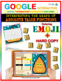 EMOJI - Interpreting Absolute Value Functions (Google Inte