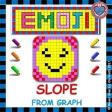 EMOJI - SLOPE - Find the slope from graphs